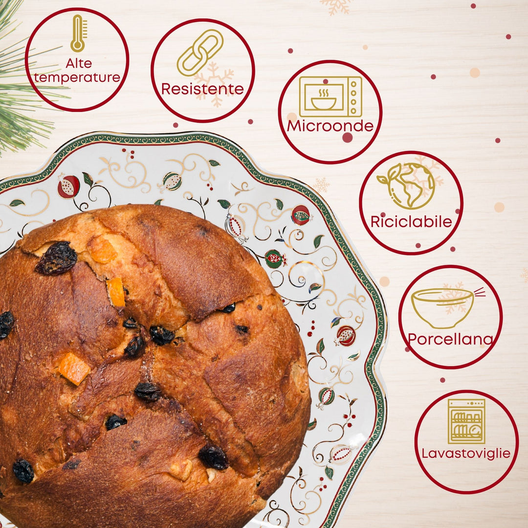 Piatto Panettone 31 cm – Tempo di Festa | Design ed Eleganza
